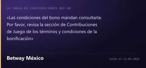 Ficha de Betway: permiso, depósito mínimo y plazo de pago según su propio sitio